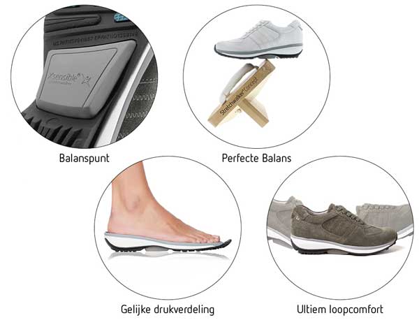 puree systematisch Persoonlijk Schoenen voor moeilijke of pijnlijke voeten - Koster schoenmode